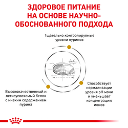 Уринари U/C Канин | Urinary UC Dog Urinary UC Dog | Полнорационный диетический сухой корм разработан для нутритивной поддержки здоровья мочевых путей и мочевого пузыря у взрослых собак | РОЯЛ КАНИН